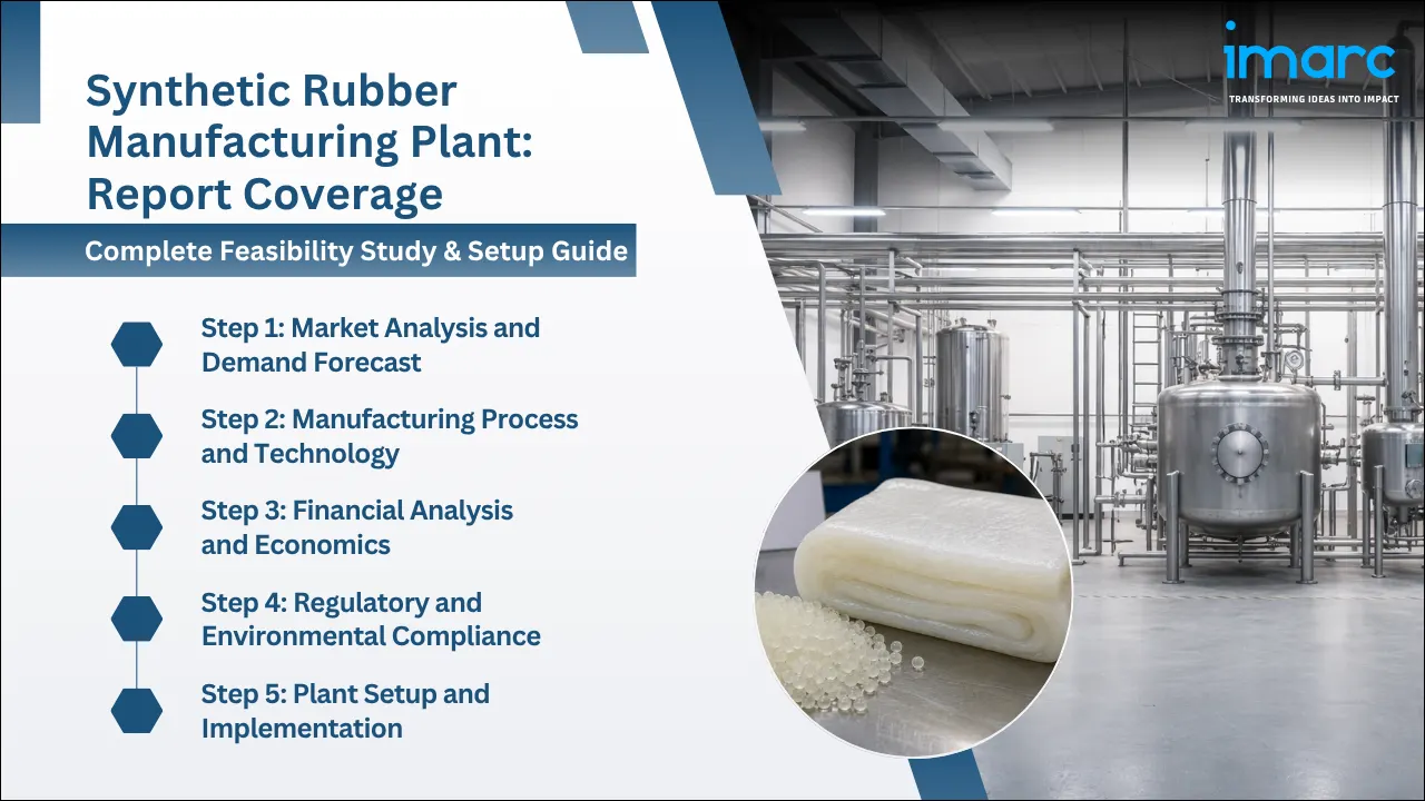 Synthetic Rubber Manufacturing Plant Project Report