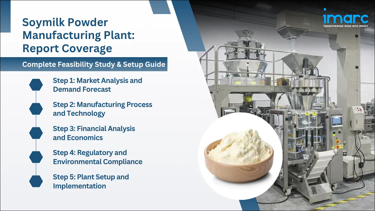 Soymilk Powder Manufacturing Plant