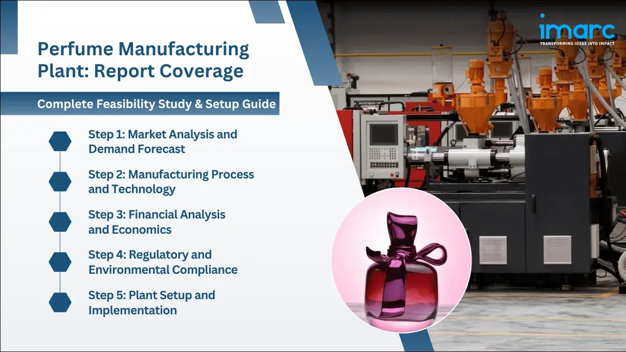 Perfume Manufacturing Plant Project Report