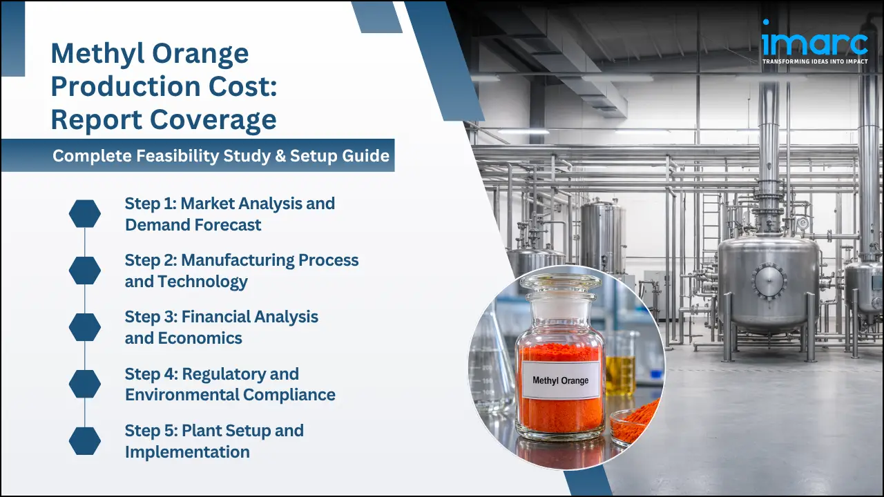 Methyl Orange Production Cost Analysis Report