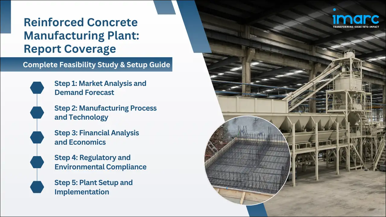 Reinforced Concrete Manufacturing Plant Project Report