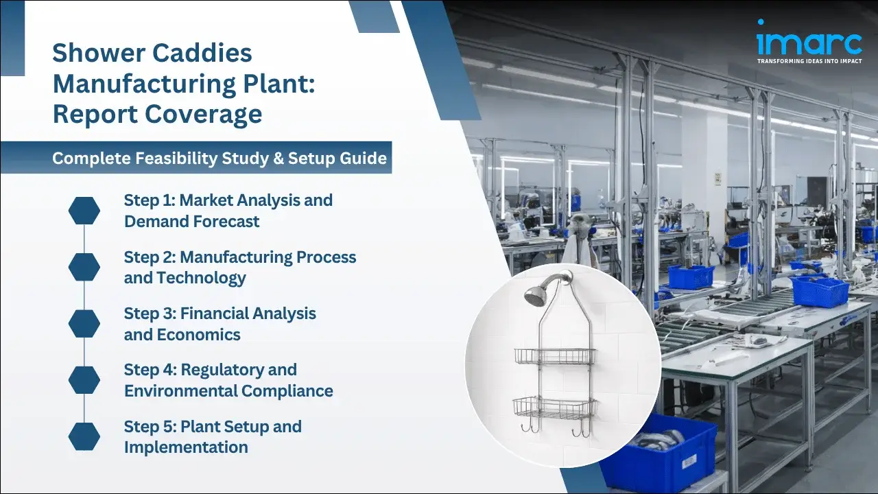 Shower Caddies Manufacturing Plant Project Report