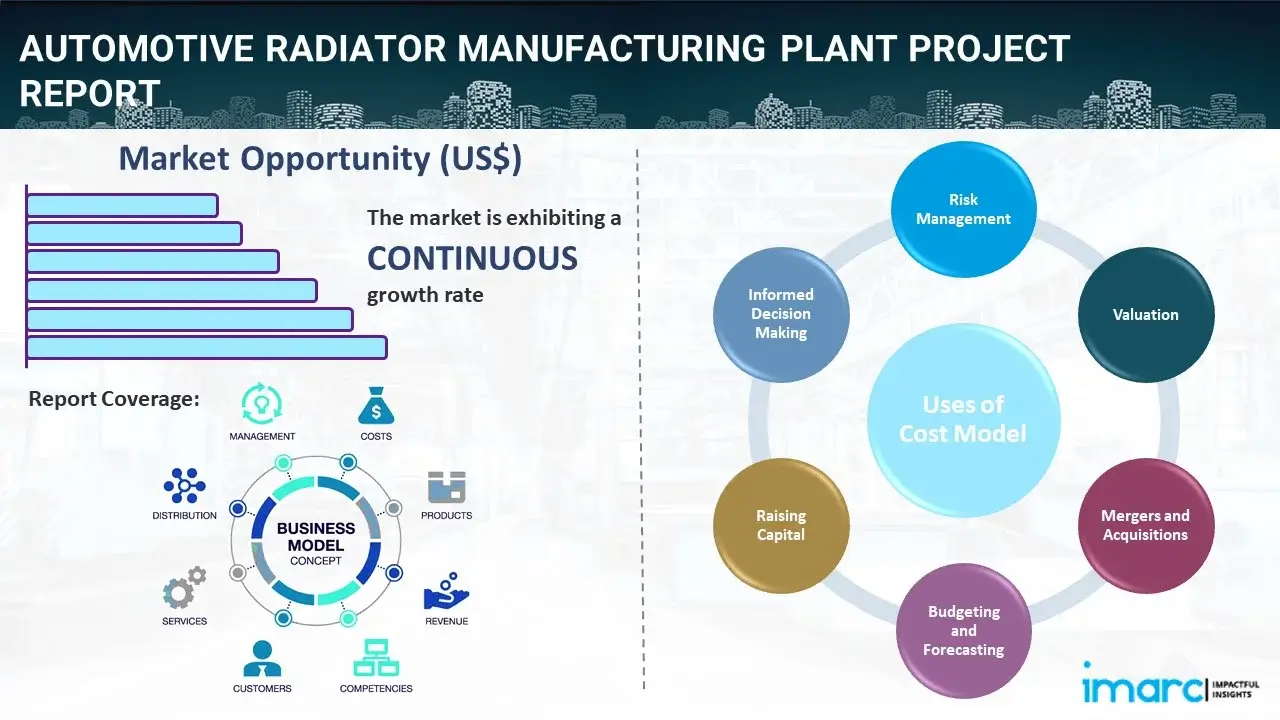 Automotive Radiator Manufacturing Plant