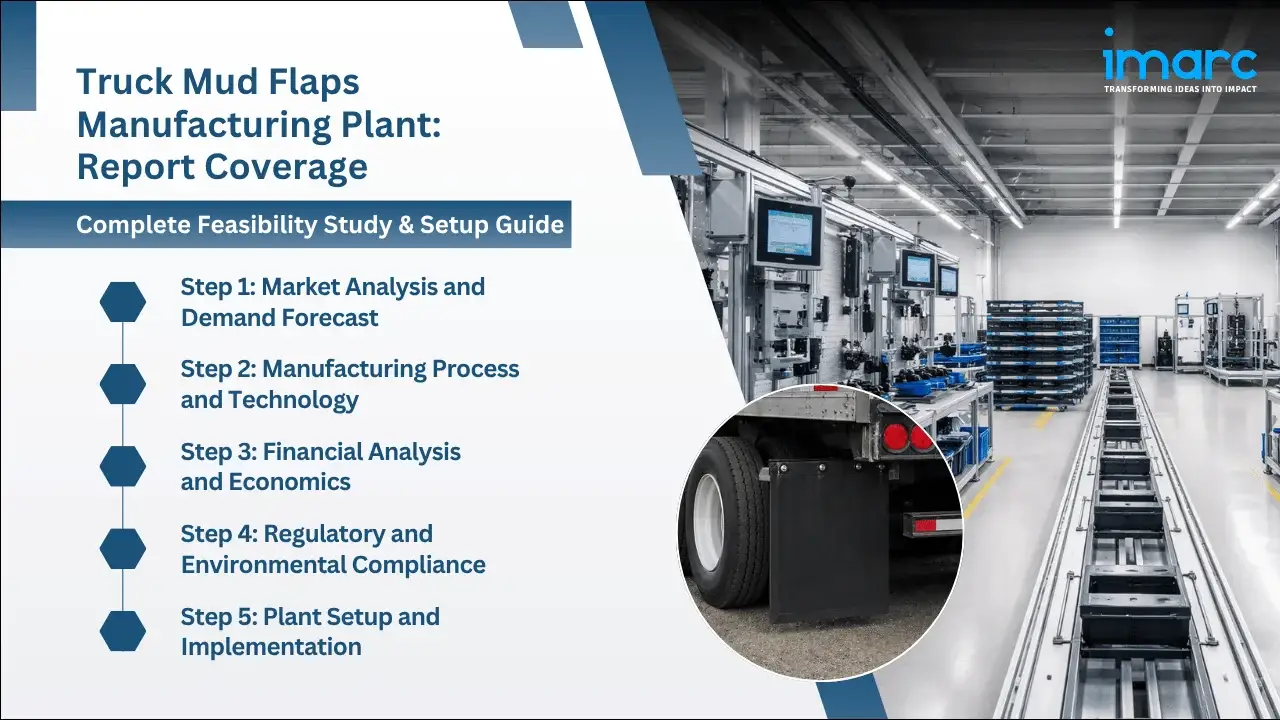 Truck Mud Flaps Manufacturing Plant Project Report