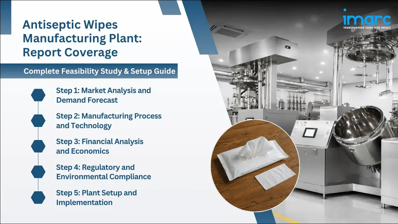 Antiseptic Wipes Manufacturing Plant Project Report
