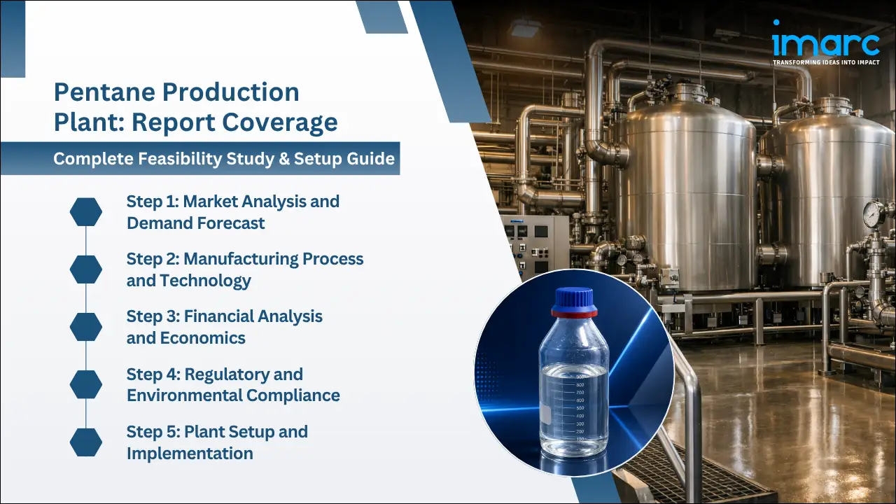 Pentane Production Cost Analysis Report