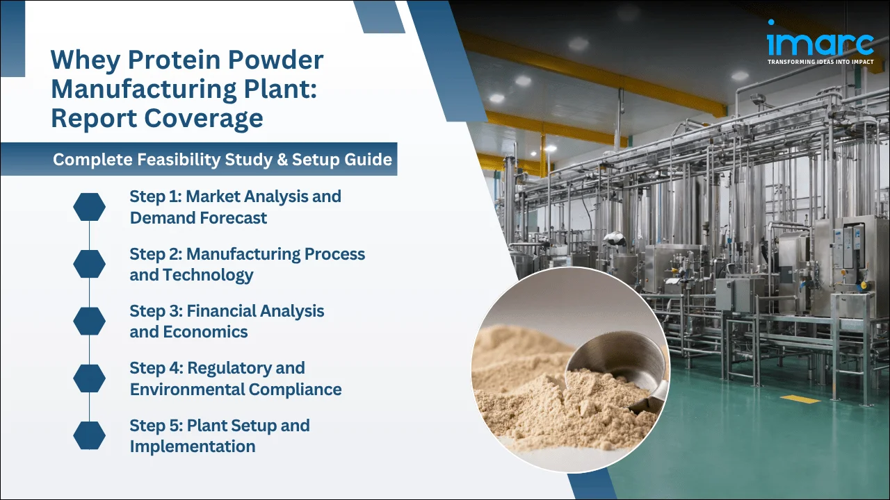 Whey Protein Powder Manufacturing Plant
