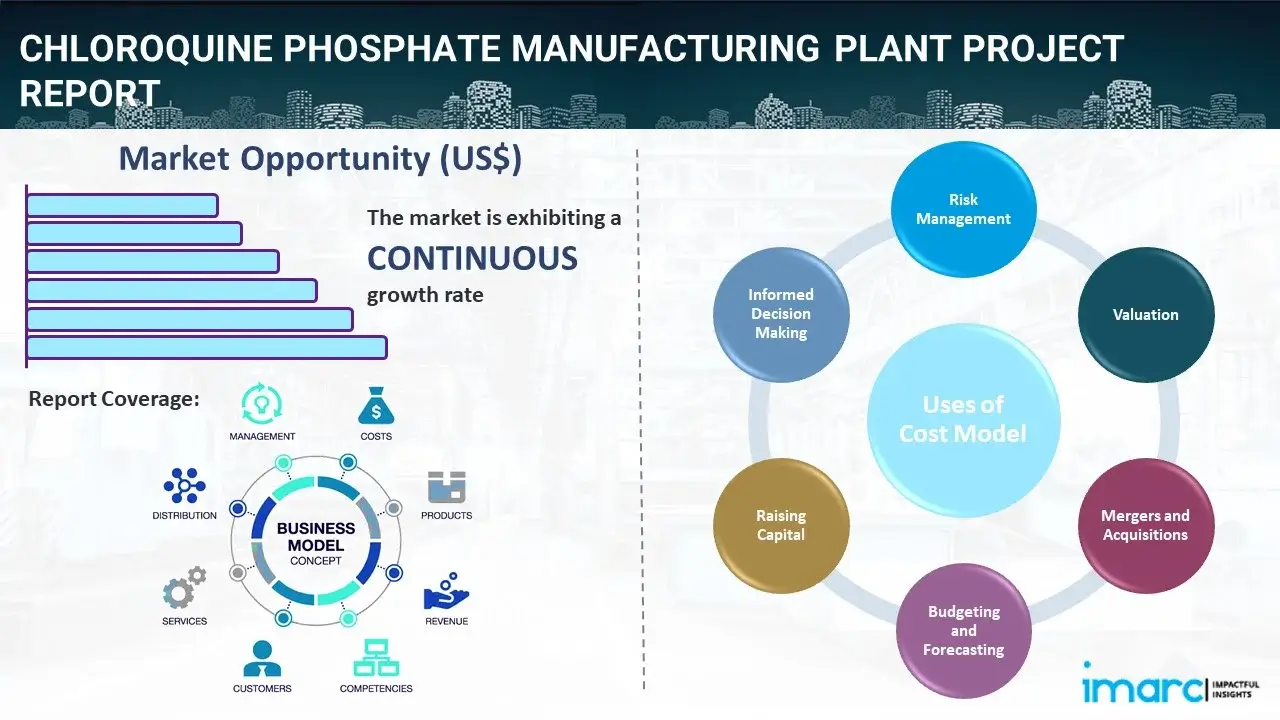 Chloroquine Phosphate Manufacturing Plant  