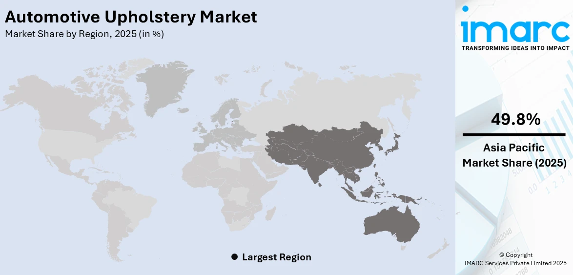 Automotive Upholstery Market By Region