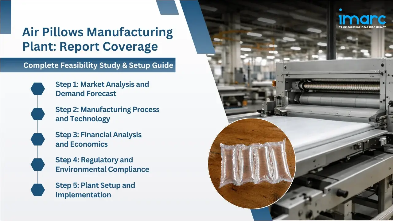 Air Pillows Manufacturing Plant Project Report