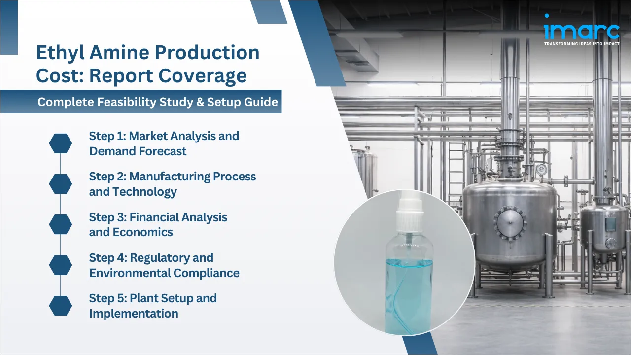 Ethyl Amine Production Cost Analysis Report
