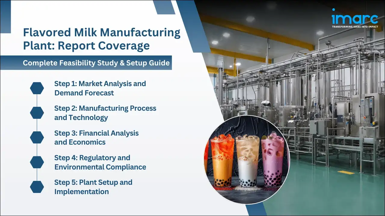 Flavored Milk Manufacturing Plant Project Report