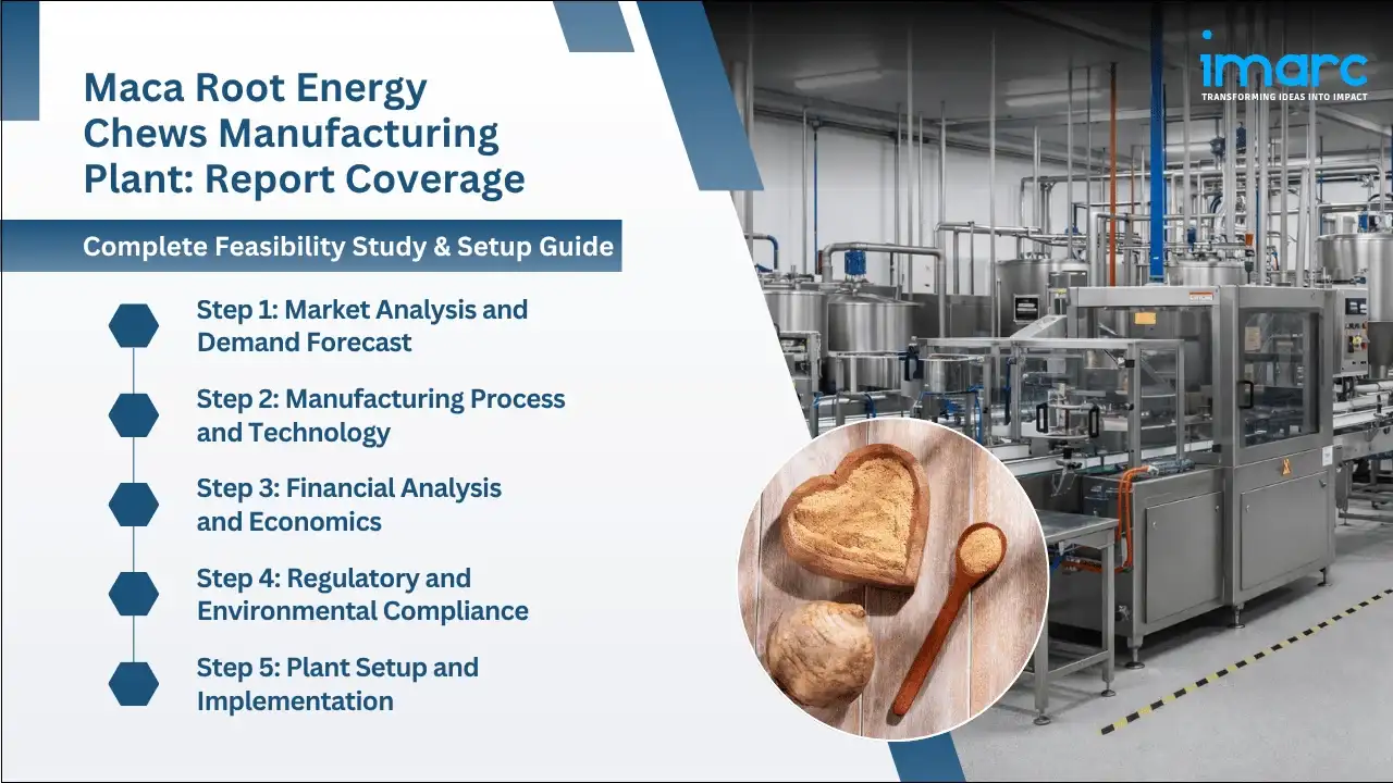 Maca Root Energy Chews Manufacturing Plant Project Report