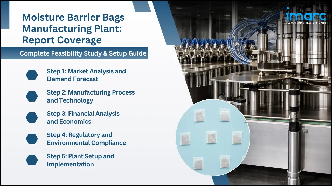 Moisture Barrier Bags Manufacturing Plant