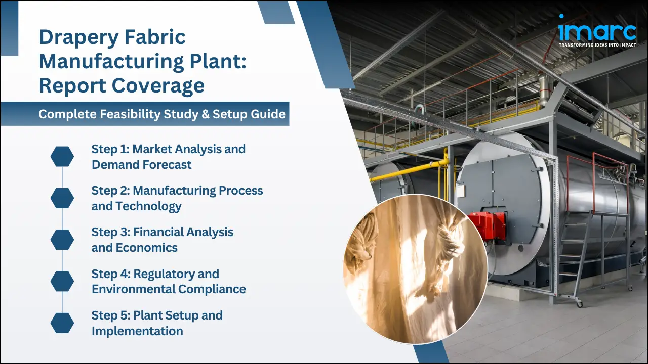 Drapery Fabric Manufacturing Plant