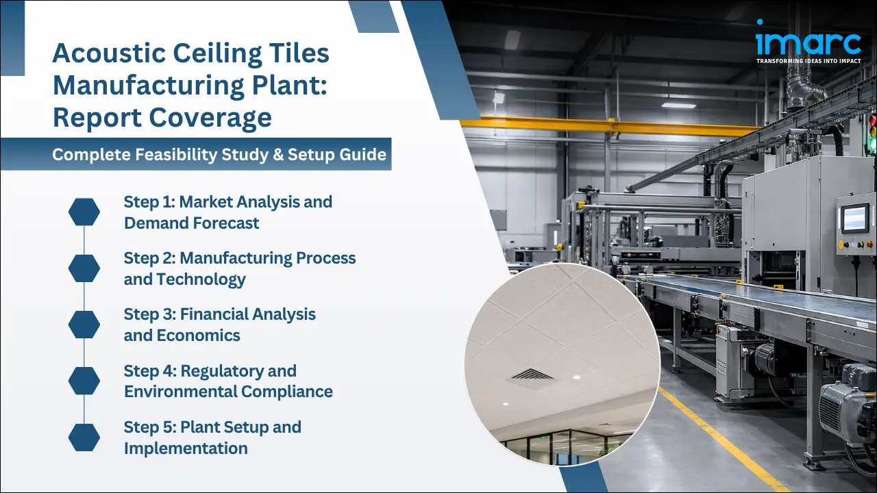 Acoustic Ceiling Tiles Manufacturing Plant Project Report