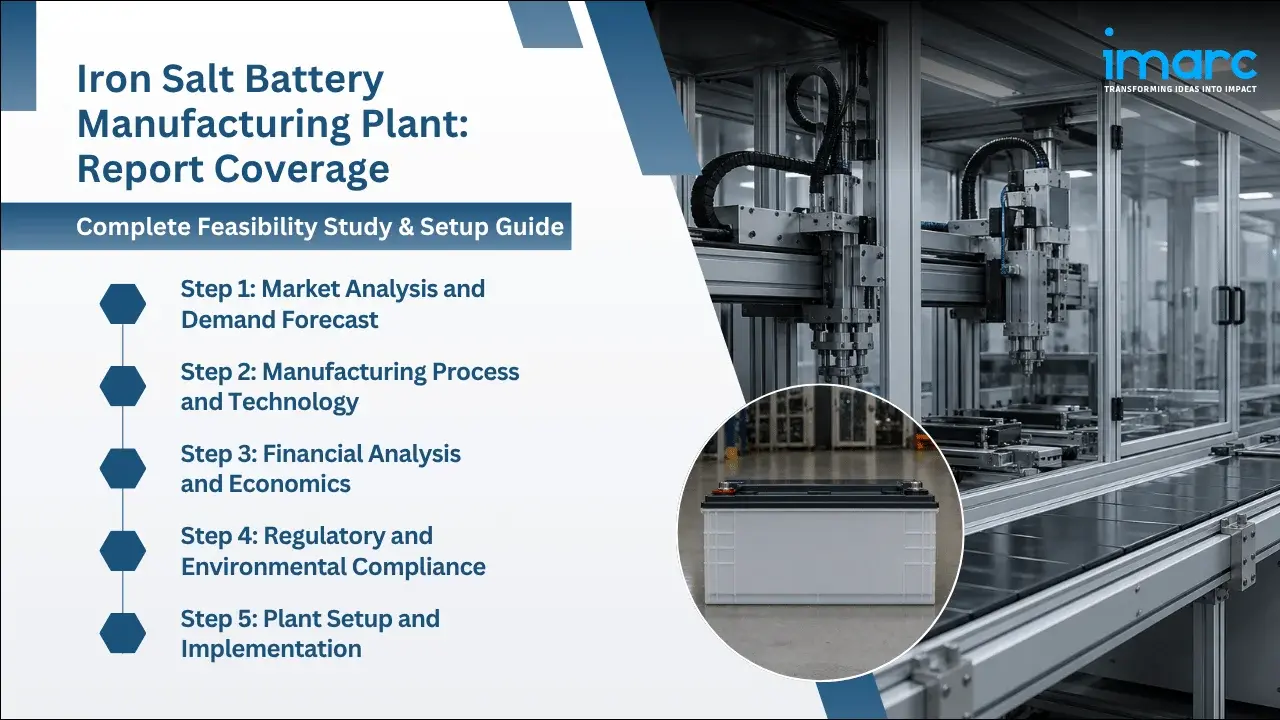 Iron Salt Battery Manufacturing Plant Project Report
