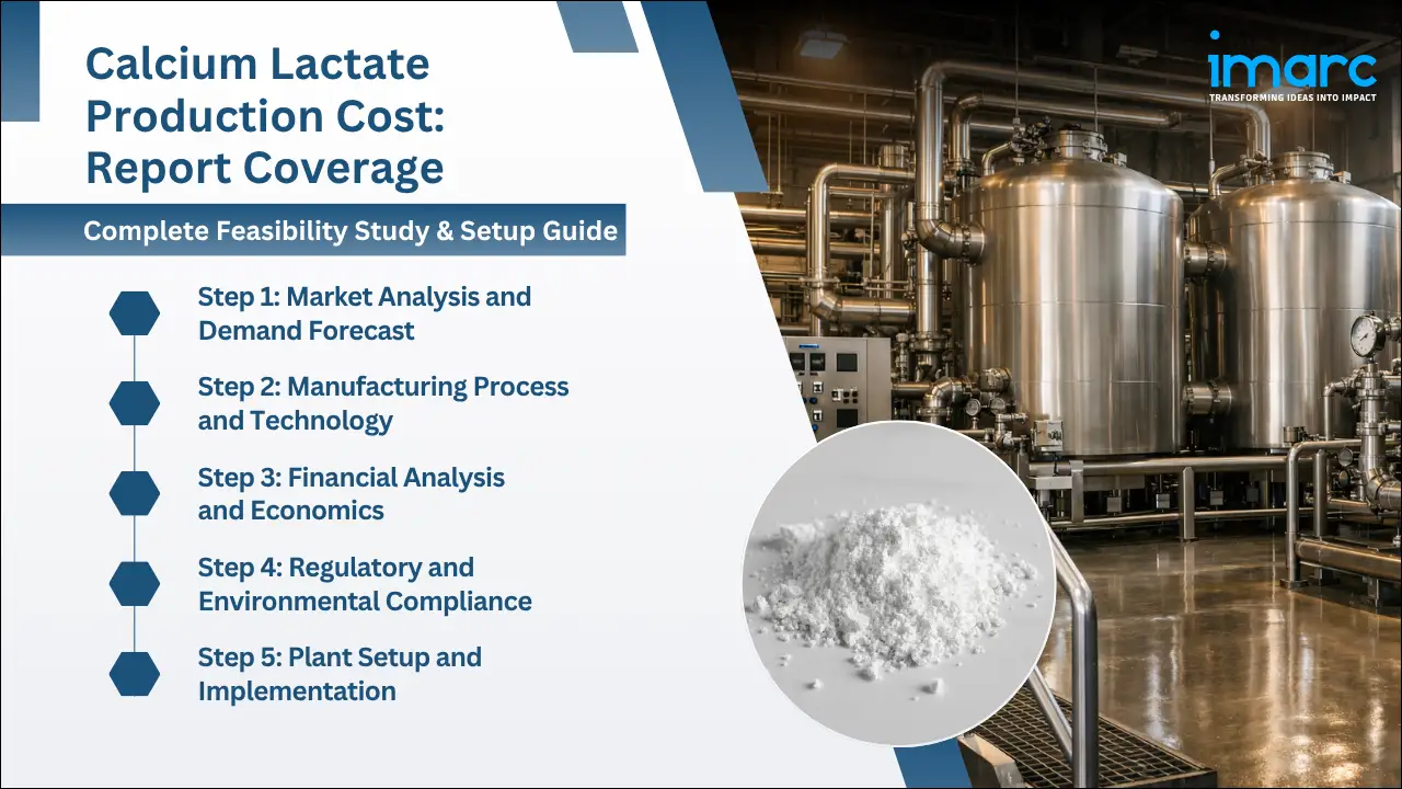 Calcium Lactate Production Cost Analysis Report