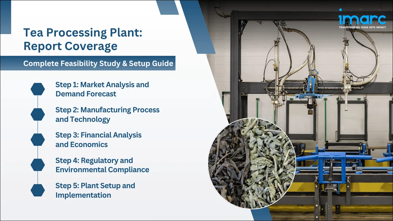 Tea Processing Plant Project Report