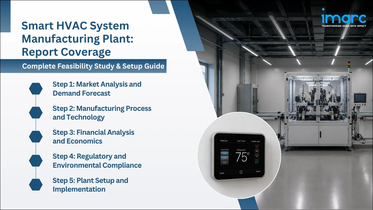 Smart HVAC System Manufacturing Plant Project Report