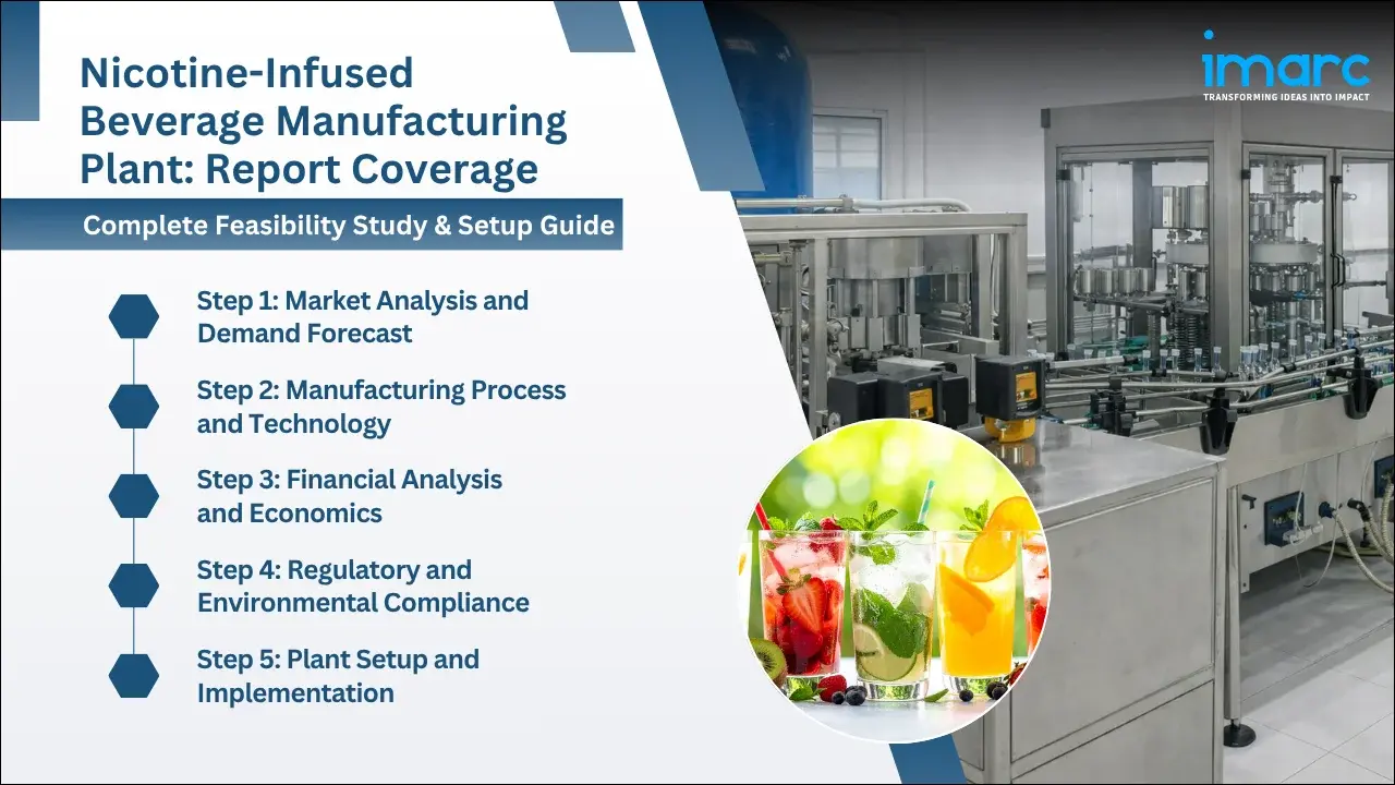 Nicotine-Infused Beverage Manufacturing Plant Project Report
