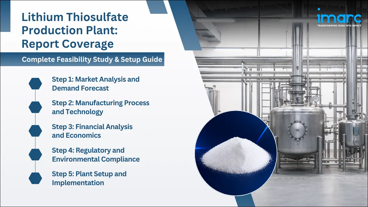 Lithium Thiosulfate Production Cost Analysis Report