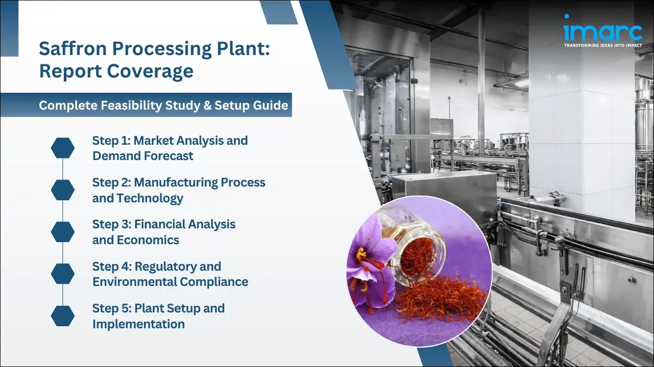 Saffron Processing Plant Project Report 