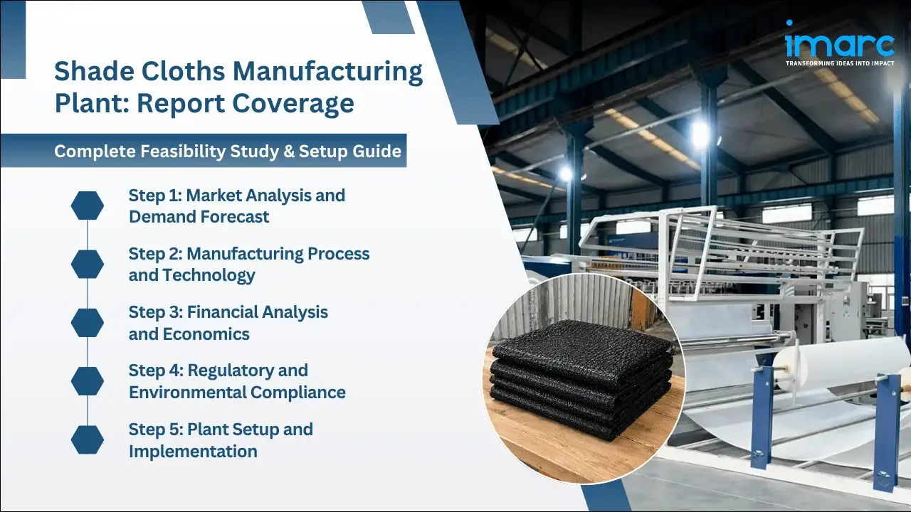 Shade Cloths Manufacturing Plant Project Report