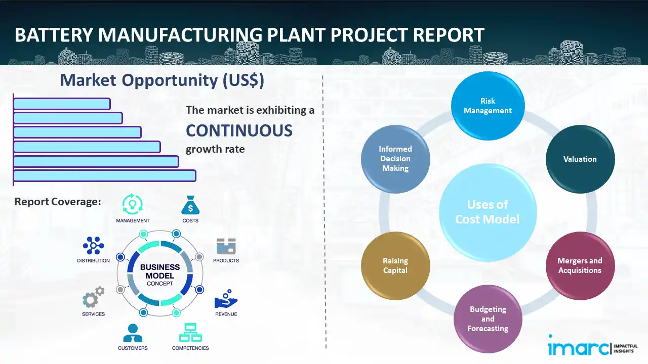 Battery Manufacturing Plant Project Report