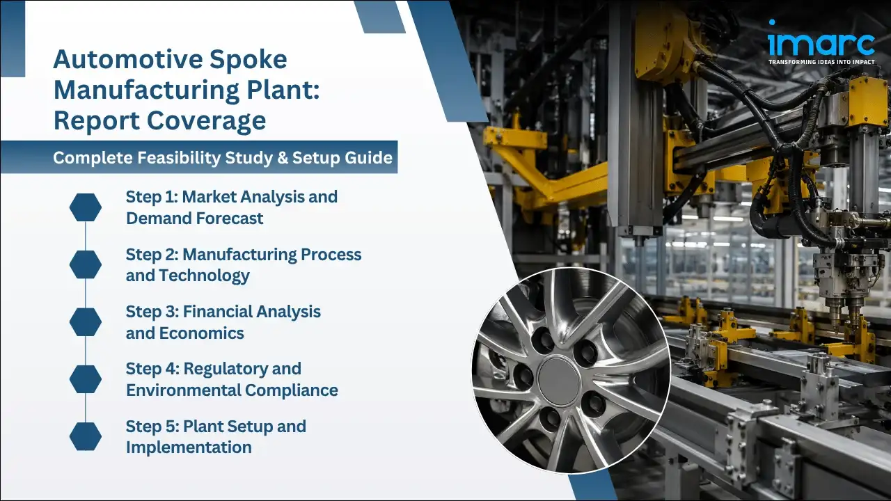 Automotive Spoke Manufacturing Plant