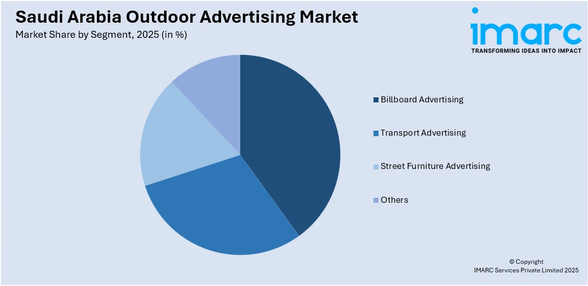 Saudi Arabia Outdoor Advertising Market by Segment