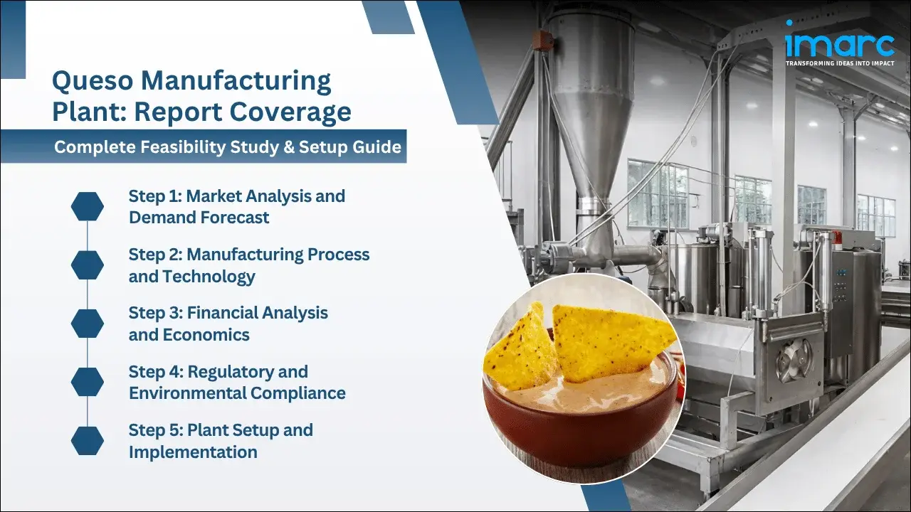 Queso Manufacturing Plant