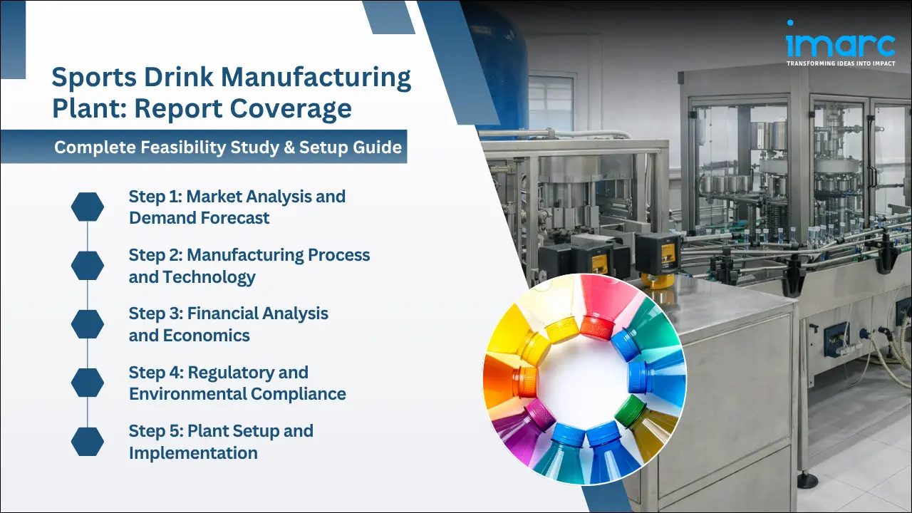 Sports Drink Manufacturing Plant