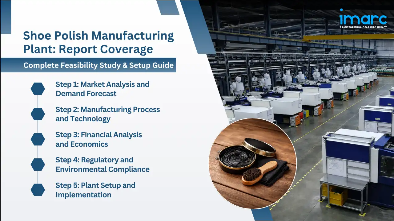 Shoe Polish Manufacturing Plant