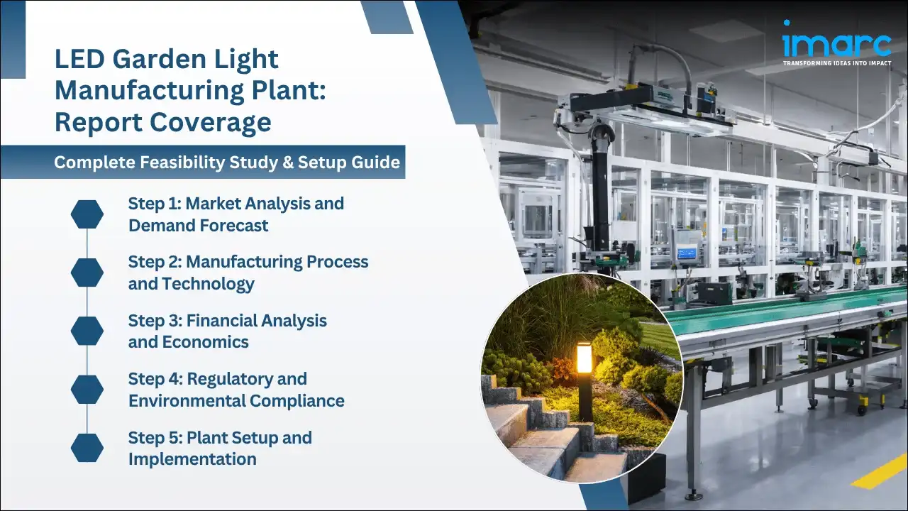 LED Garden Light Manufacturing Plant Project Report