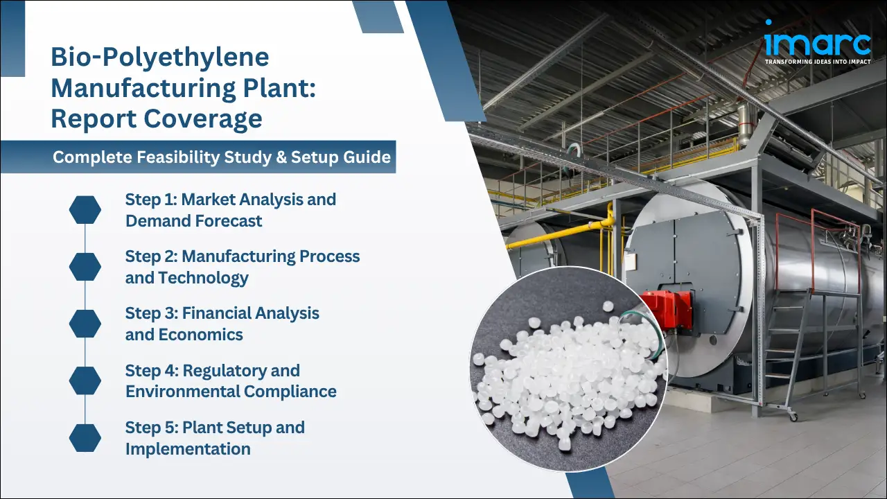 Bio-Polyethylene Manufacturing Plant Project Report 