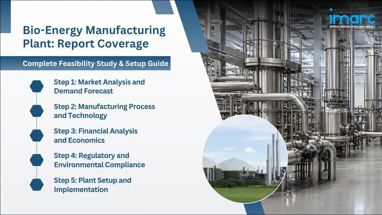 Bio-Energy Manufacturing Plant Project Report