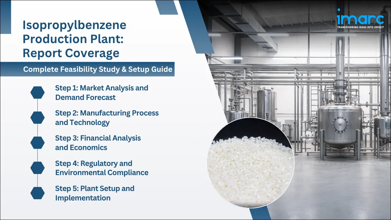 Isopropylbenzene Production Cost Analysis Report