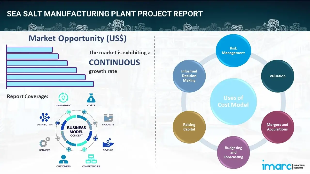 Sea Salt Manufacturing Plant