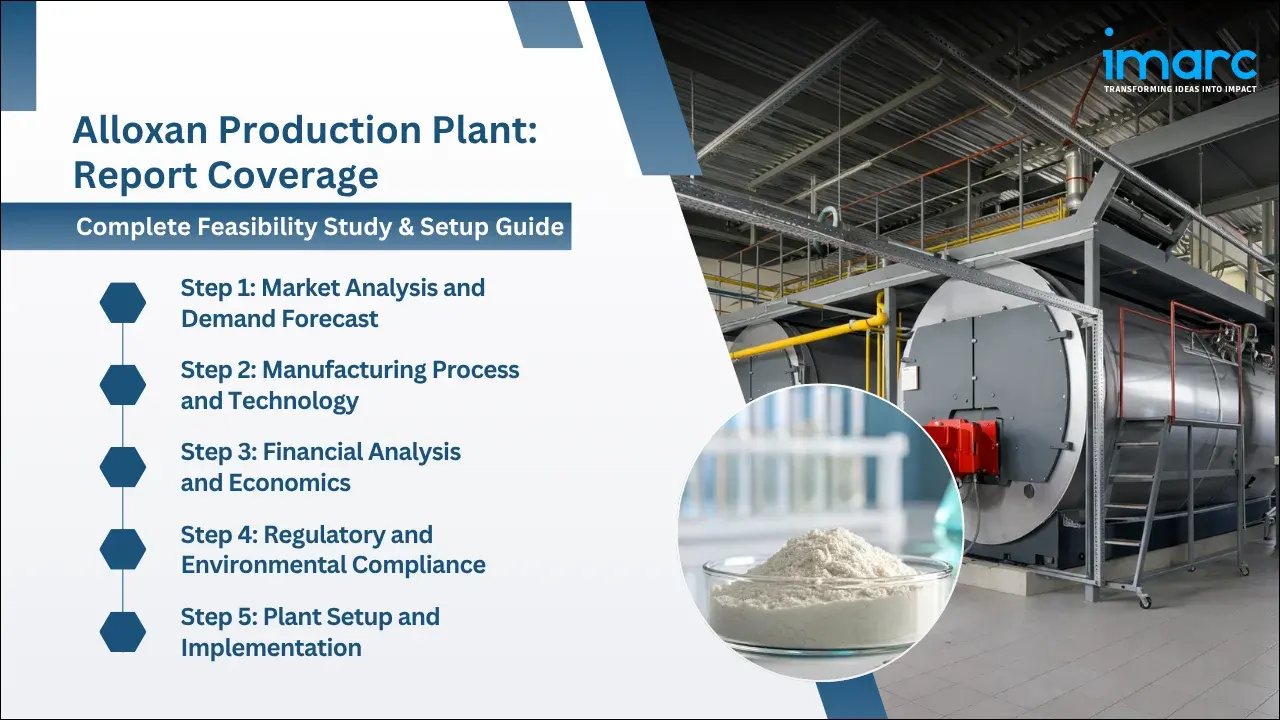 Alloxan Production Cost Analysis Report