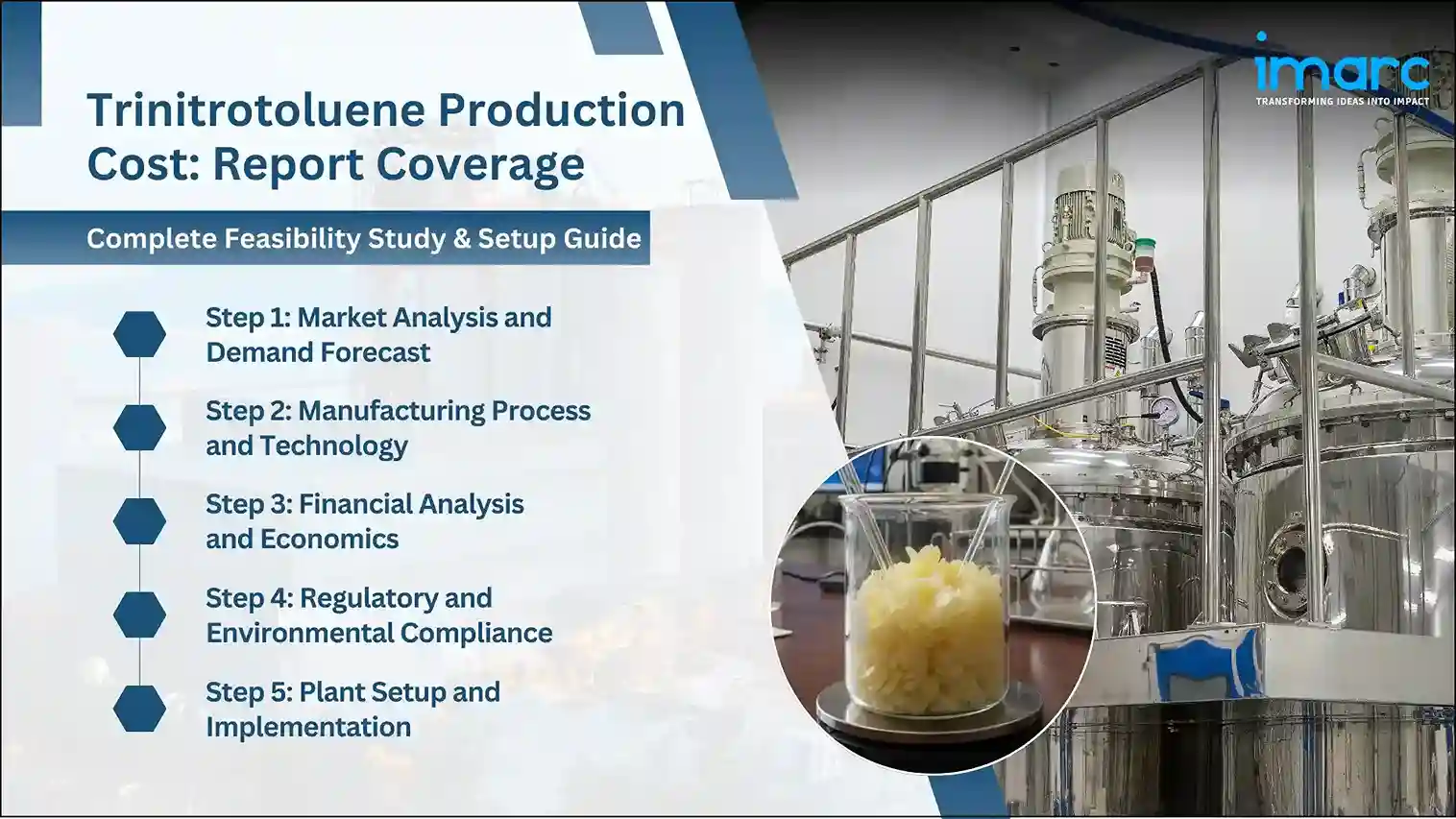 Trinitrotoluene Production Cost Analysis Report
