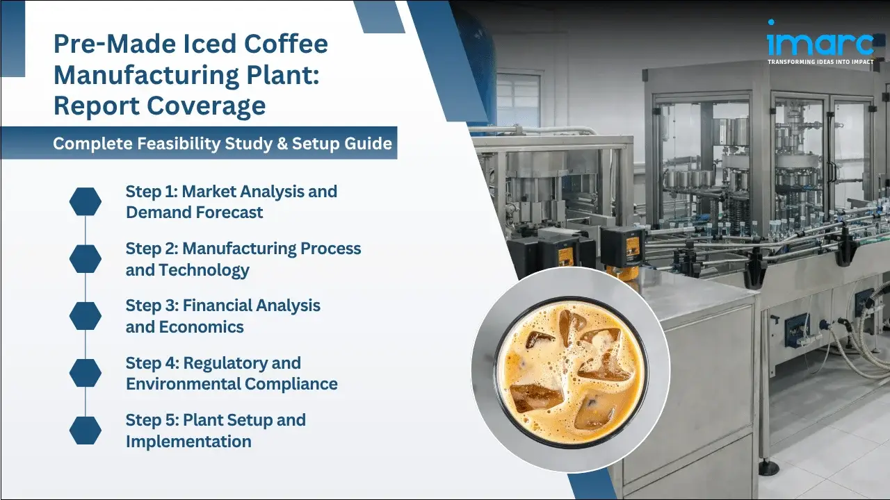 Pre-Made Iced Coffee Manufacturing Plant