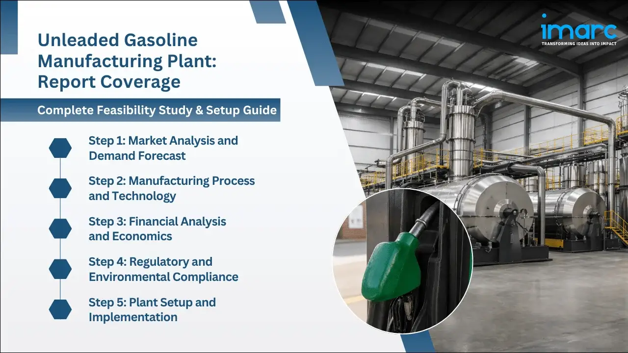 Unleaded Gasoline Manufacturing Plant  