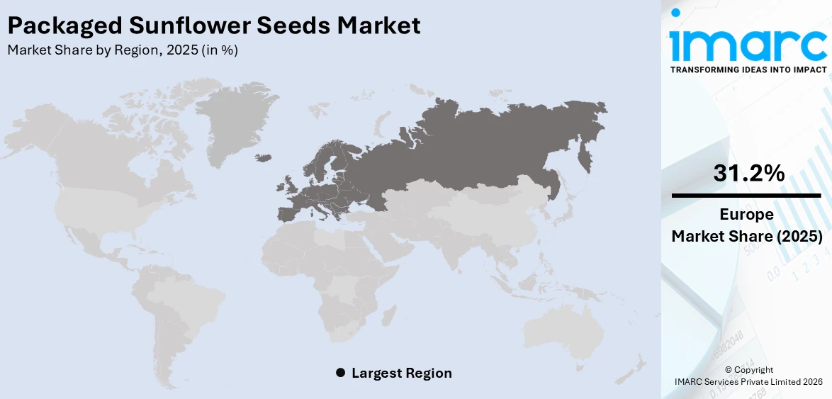 Packaged Sunflower Seeds Market By Region