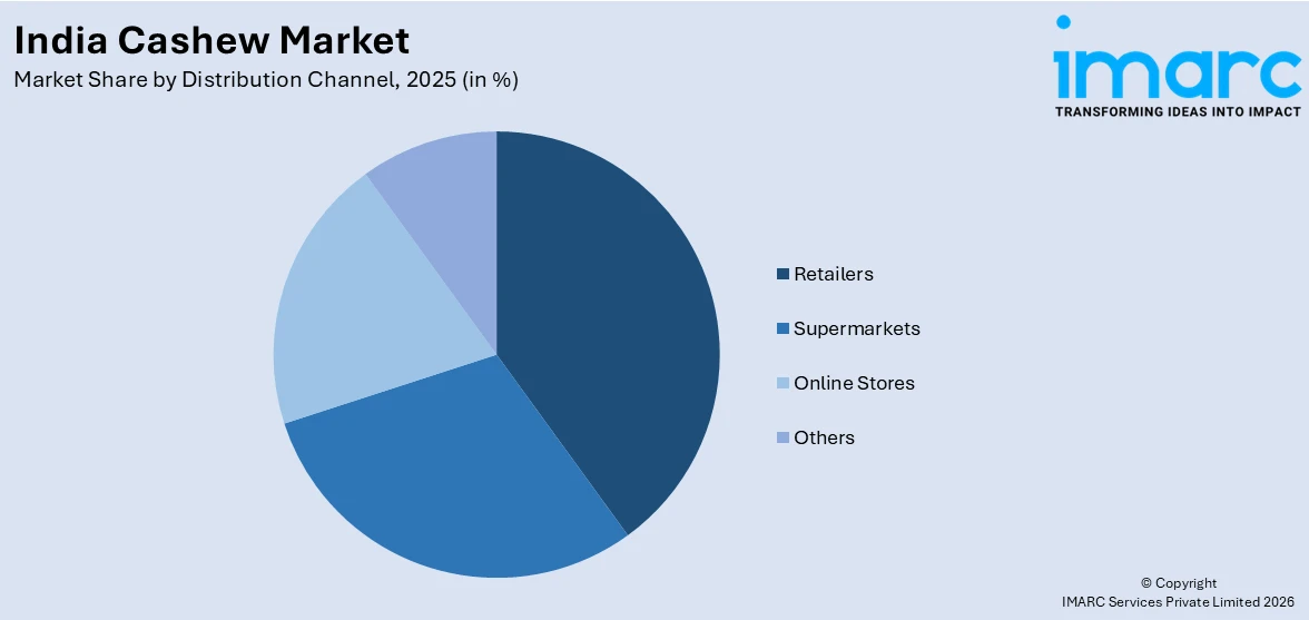 India Cashew Market By Distribution Channel