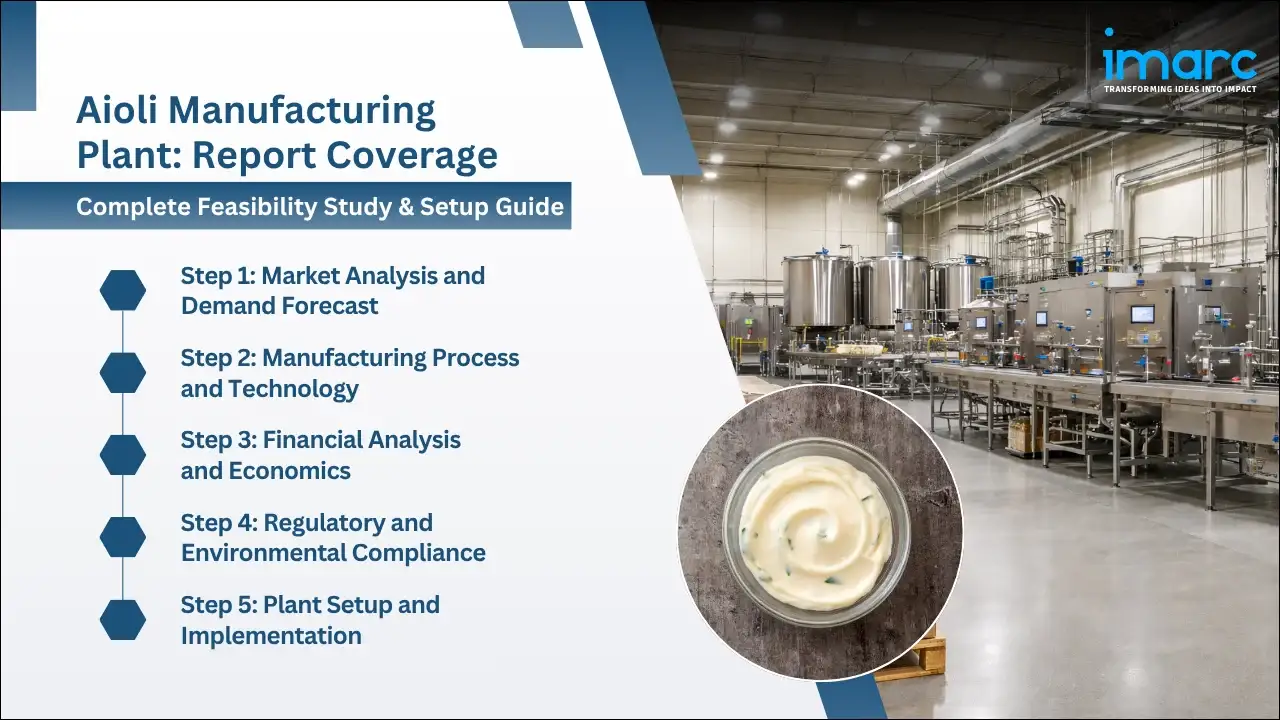 Aioli Manufacturing Plant Project Report