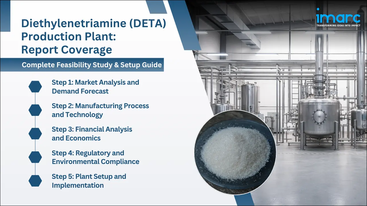 Diethylenetriamine (DETA) Production Cost Analysis Report
