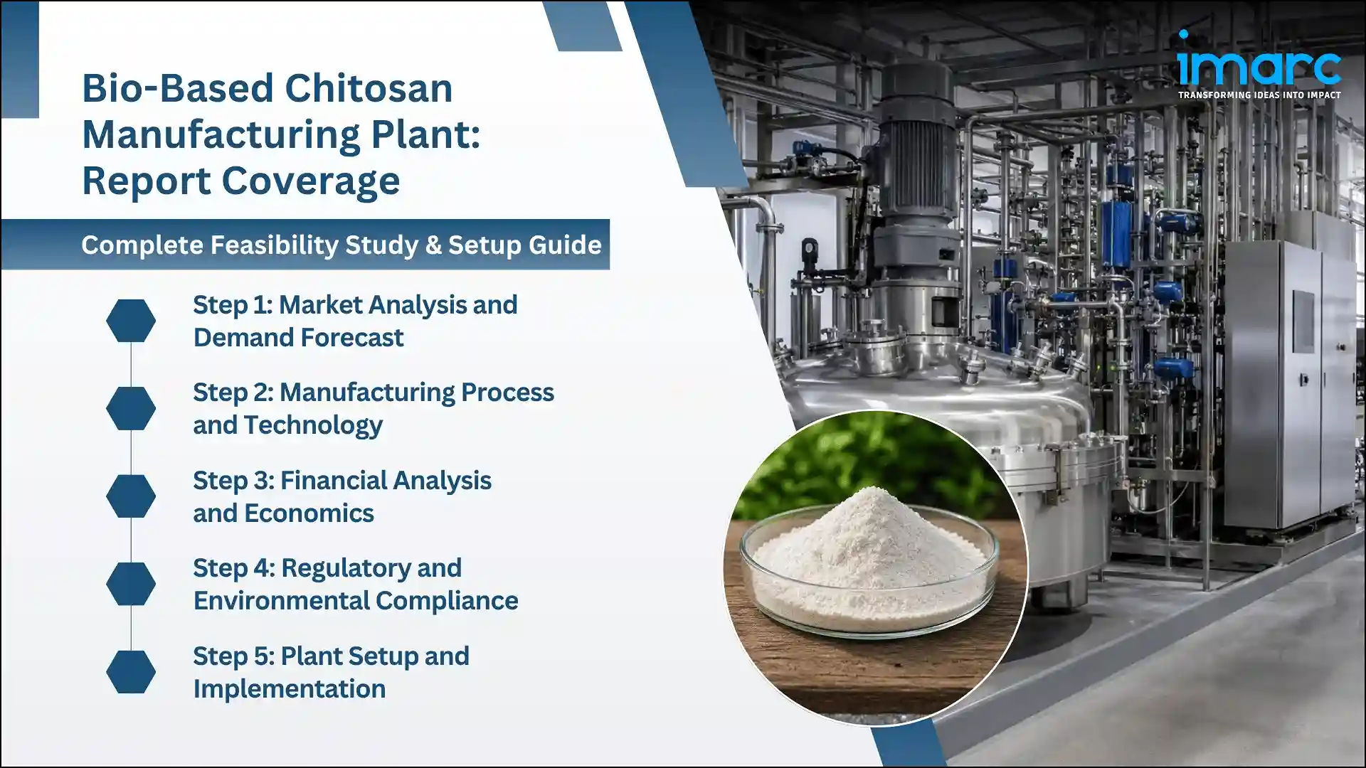 Bio-Based Chitosan Manufacturing Plant Project Report