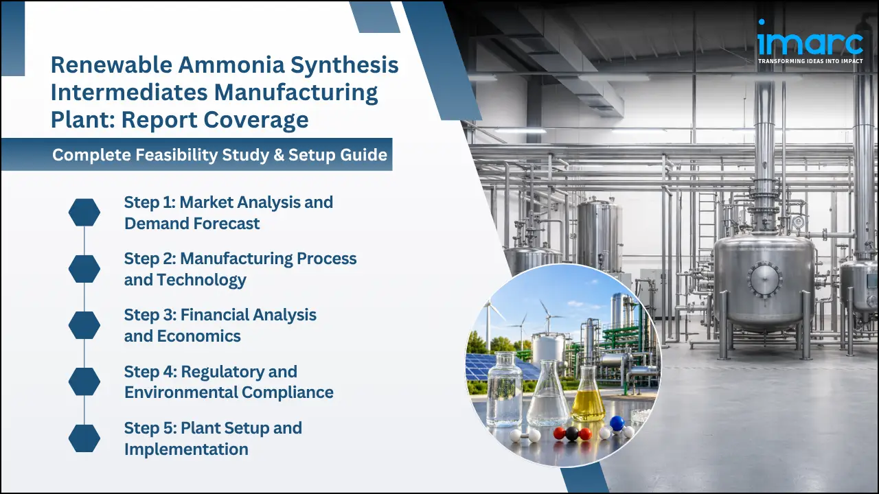 Renewable Ammonia Synthesis Intermediates Manufacturing Plant Project Report