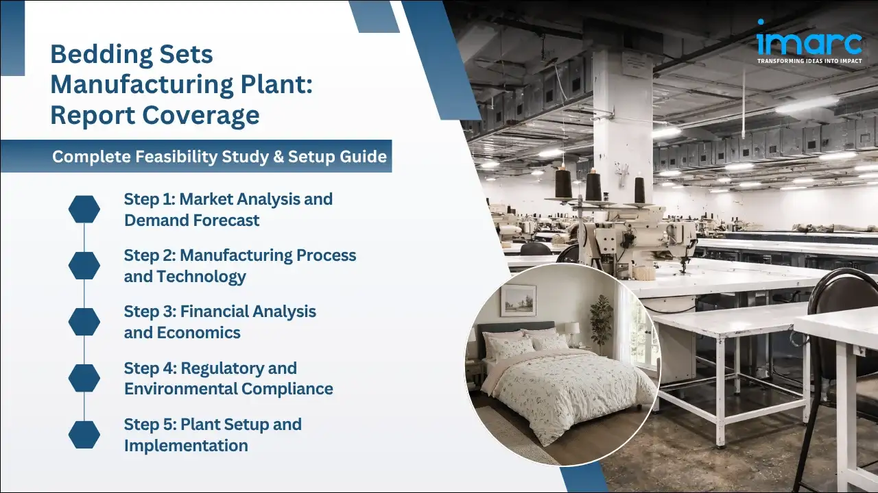 Bedding Sets Manufacturing Plant Project